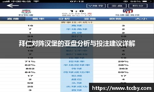 拜仁对阵汉堡的亚盘分析与投注建议详解