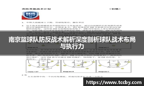 南京篮球队防反战术解析深度剖析球队战术布局与执行力